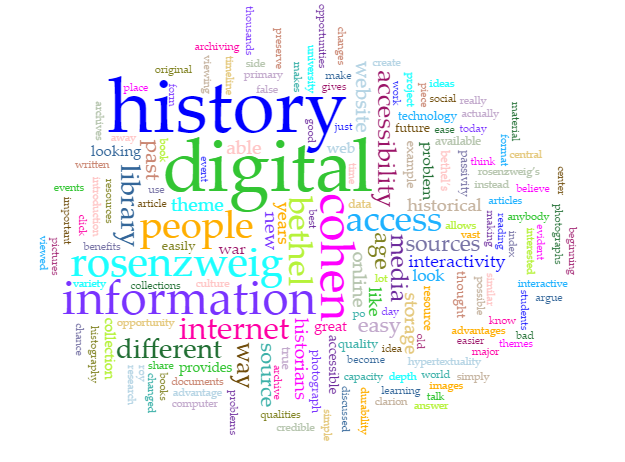 Voyant word cloud composed of HIS290 response papers, "History in a Digital Age"